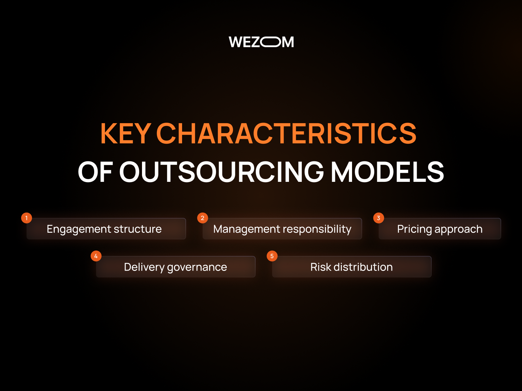 Key characteristics of IT outsourcing models including pricing, governance, and risk distribution Key characteristics of IT outsourcing models including pricing, governance, and risk distribution